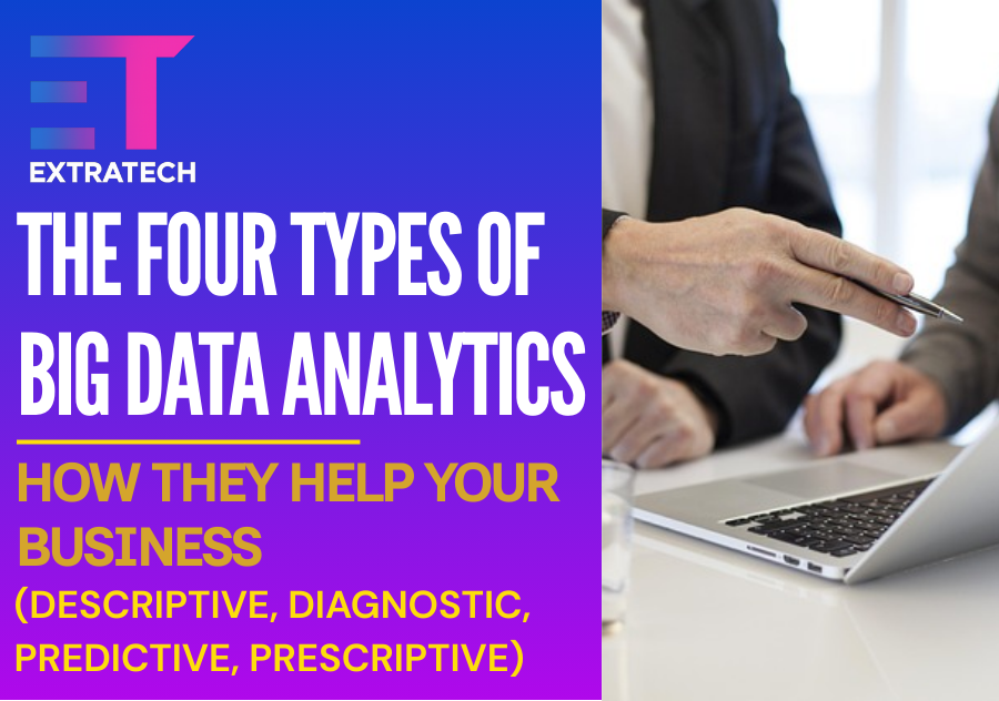 Person typing on a computer