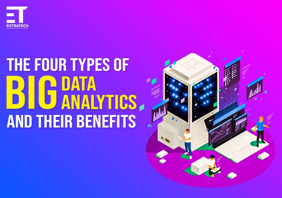types of big data analytics