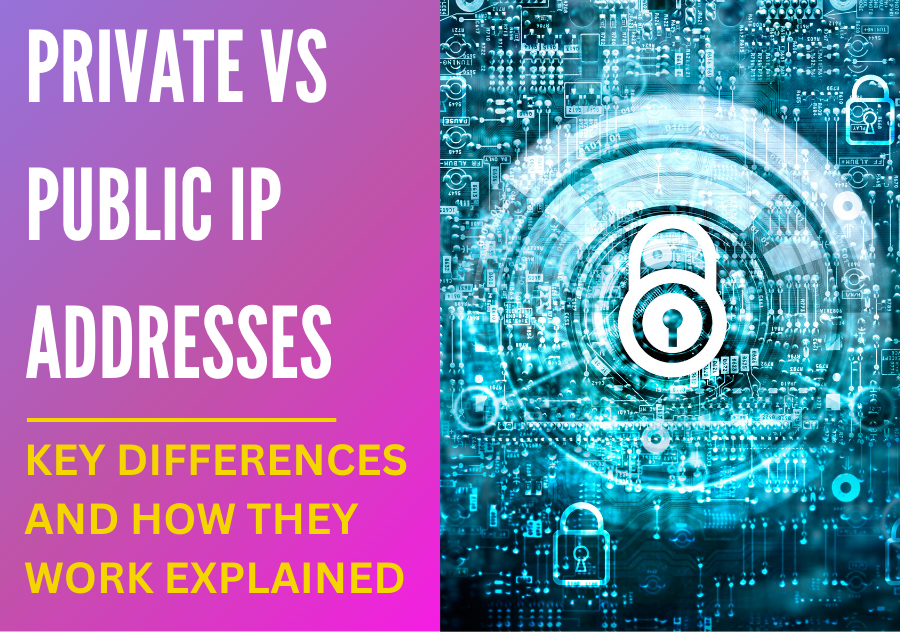 IP Address
